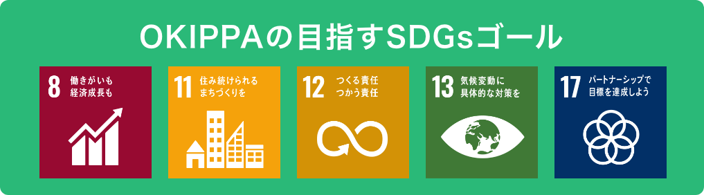 SDGsゴール