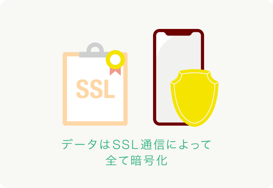 データはSSL通信によって全て暗号化